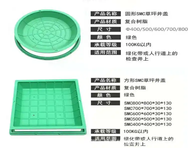 福绵树脂复合种植井盖展示